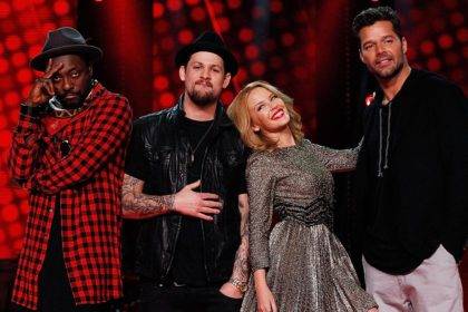 Who Are the Judges on the Voice